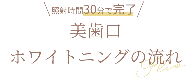 照射時間30分で完了！美歯口ホワイトニングの流れ