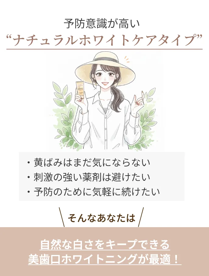 予防意識が高い“ナチュラルホワイトケアタイプ”